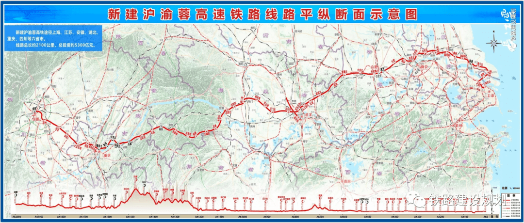 BOBVIP体育:中国铁路五横七纵 虎眼嗅