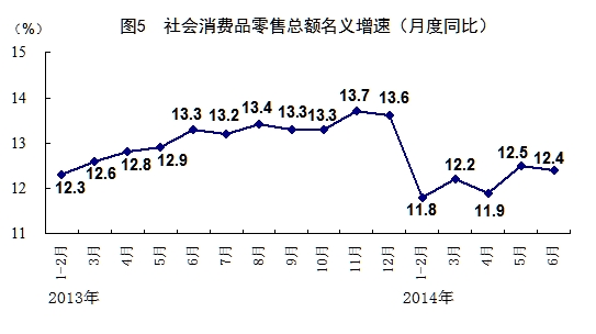 预计2022中国gdp排名_预计2019年省份gdp排名_郑州预计2020年gdp排名